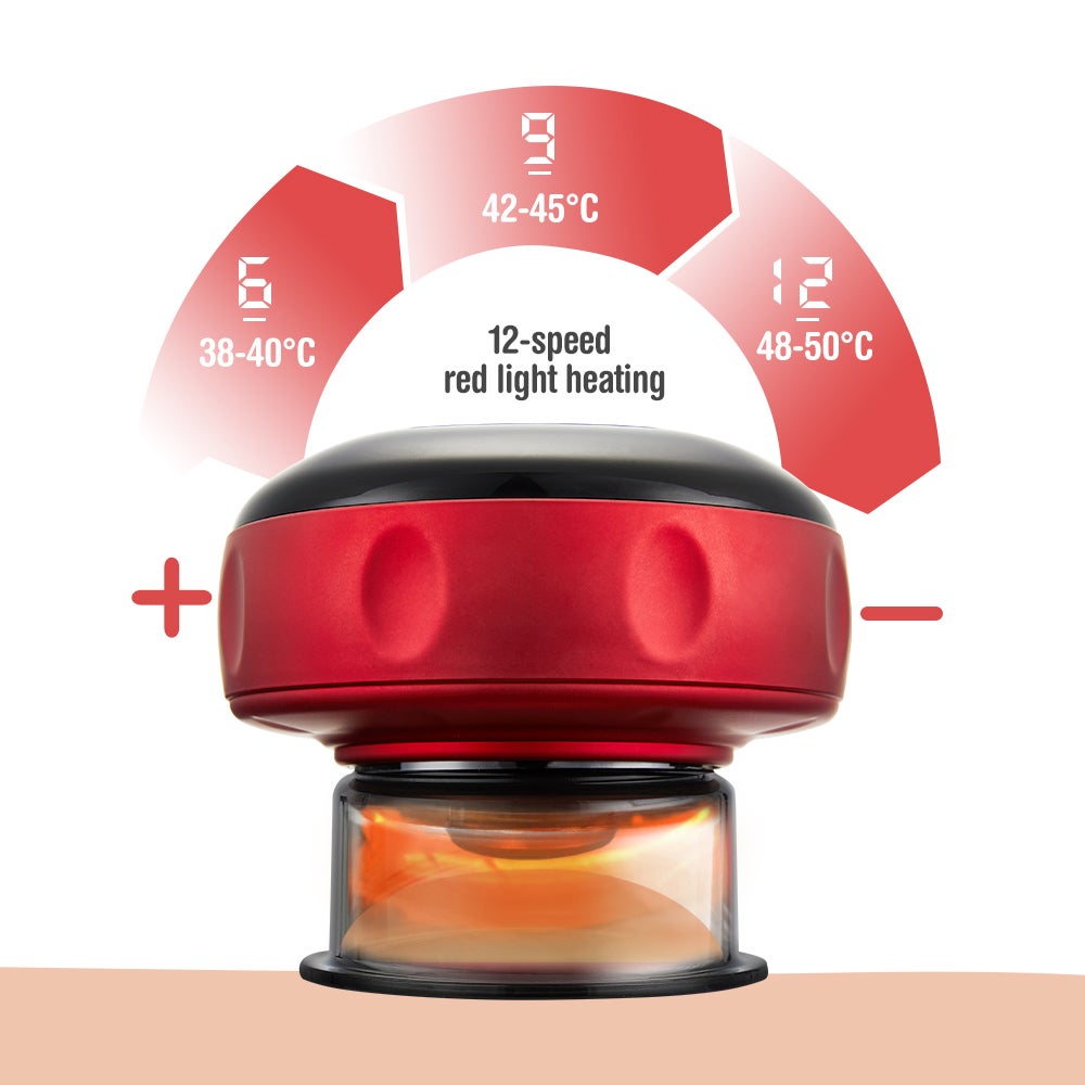 SciatiCup Massager
