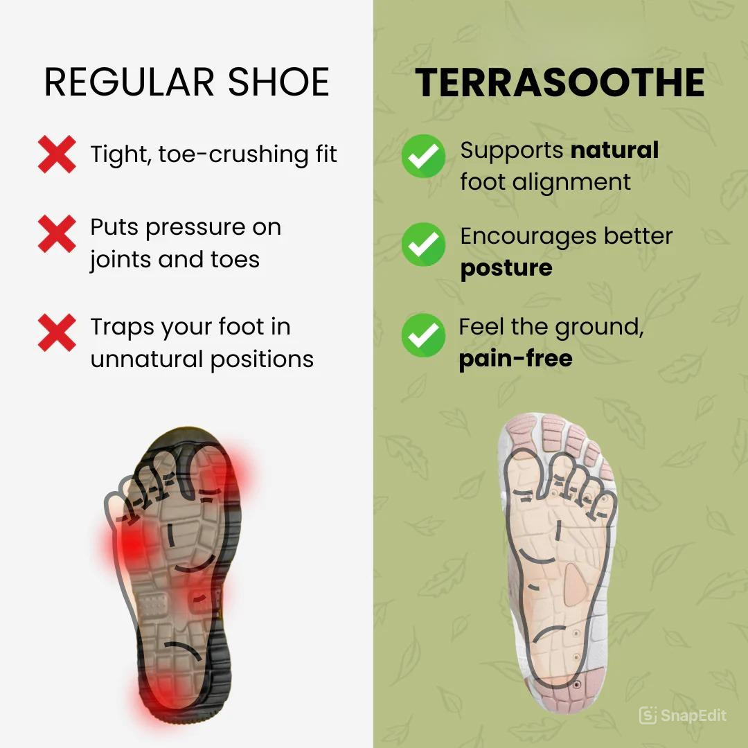Terra Soothe - Grounding Shoes