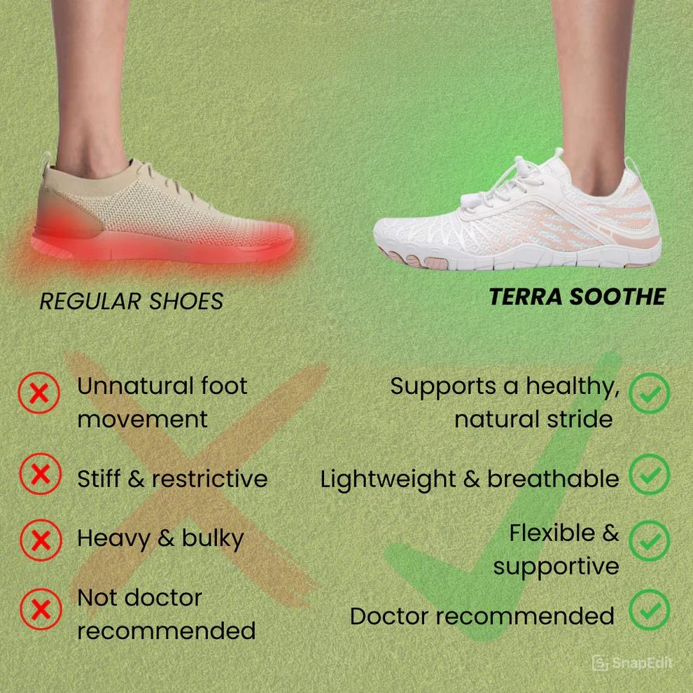 Terra Soothe - Grounding Shoes