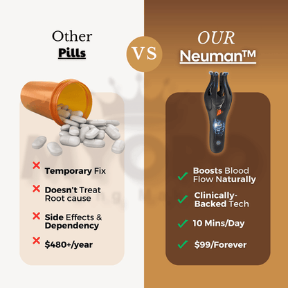 Neuman Wave Therapy Pro