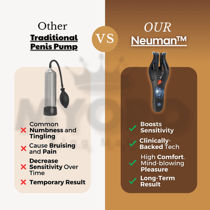 Neuman Wave Therapy Pro